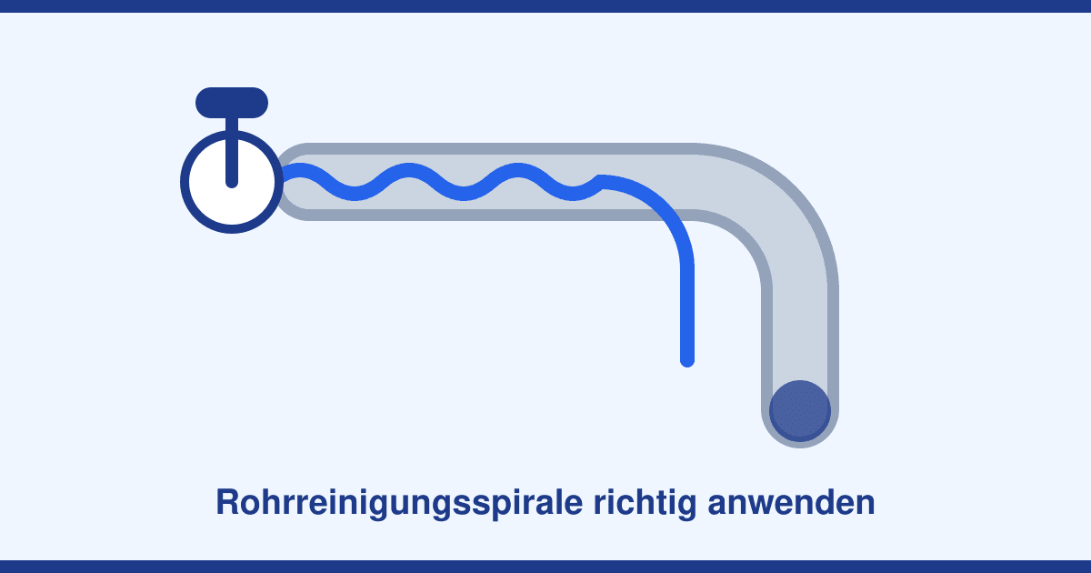 Rohrreinigungsspirale richtig anwenden: Anleitung, passende Größe — und wann sie mehr schadet als nützt